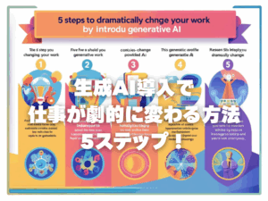 生成AI導入で仕事が劇的に変わる方法5ステップ!