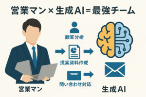 営業マン必見!生成AIは“デキる”営業の最強パートナー。今日からできる活用術を徹底解説